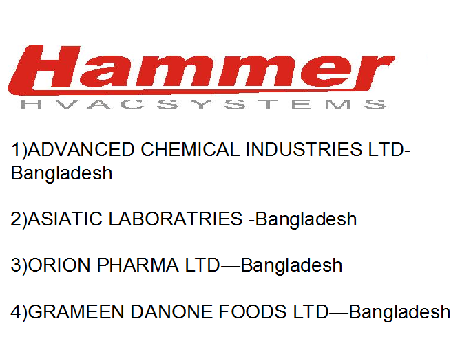 Other Pharmaceutical projects