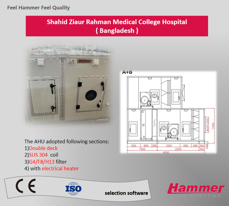 Shahid Ziaur Hospital(Bangladesh)