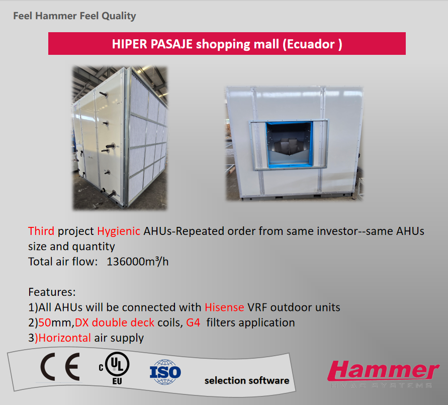 Hiper Pasaje shopping mall(Ecuador)