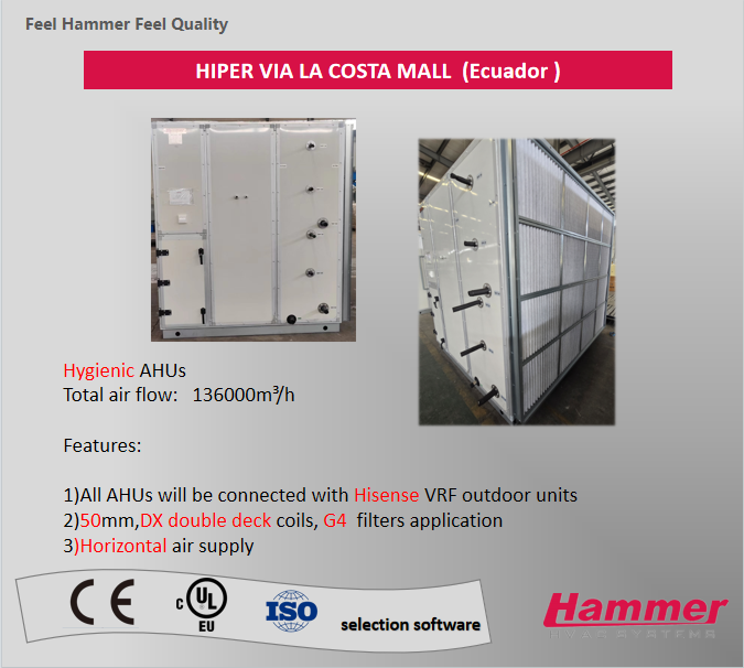 Hiper Via La Costa Mall(Ecuador)