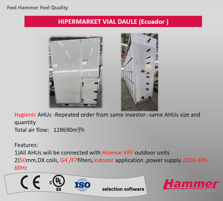 Hipermarket Vial Daule(Ecuador)